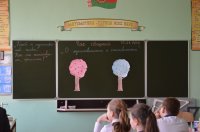 "О мужественности и женственности"