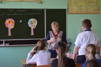 "О мужественности и женственности"